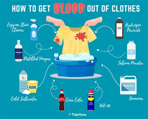 how to get blood on a shirt